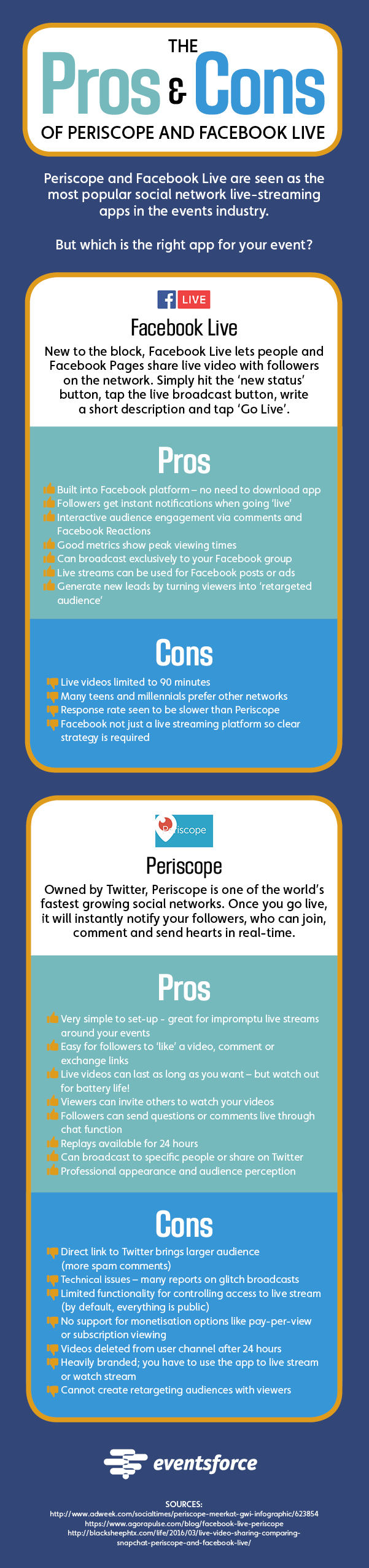 pros and cons of facebook live infographic