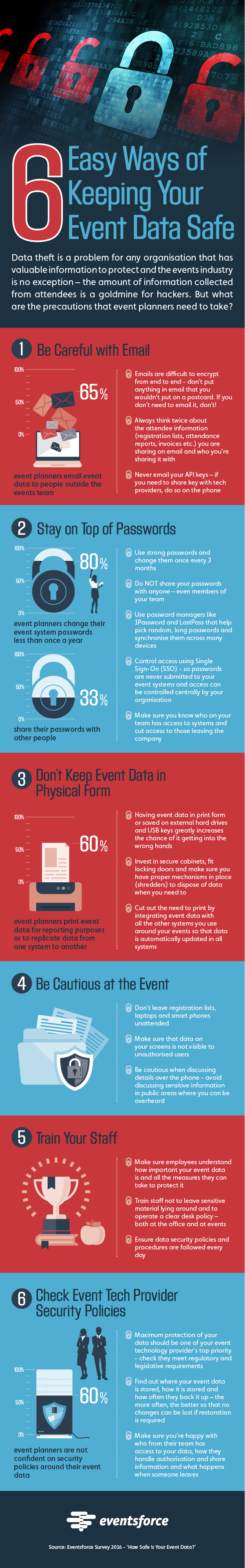 infographic_how-to-keep-your-event-data-safe